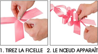 Instructions : 1. Tirez la ficelle, 2. Le nœud apparaît