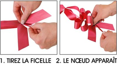 Instructions : 1. Tirez la ficelle, 2. Le nœud apparaît