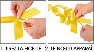 Instructions : 1. Tirez la ficelle, 2. Le nœud apparaît