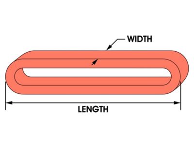 Rubber Band size guide that I found to be quite helpful! : r/coolguides