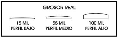 Puntos Adhesivos: Grosor Real