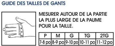 Tailles pour les gants