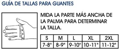 Medidas para Guantes
