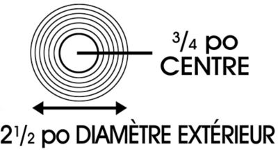 Mandrin d'étiquettes adhésives pour imprimantes Zebra