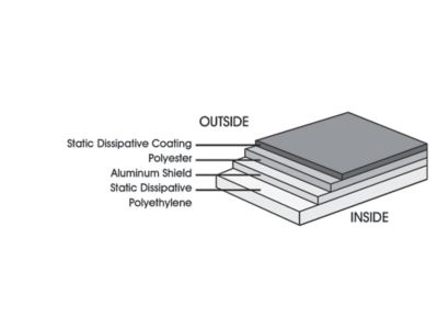 Open End Static Shielding Bags 14x20, Silver - - Carton of 100