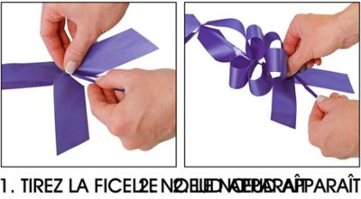 Instructions : 1. Tirez la ficelle, 2. Le nœud apparaît