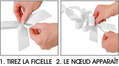Instructions : 1. Tirez la ficelle, 2. Le nœud apparaît