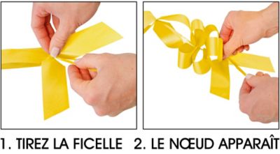 Instructions : 1. Tirez la ficelle, 2. Le nœud apparaît