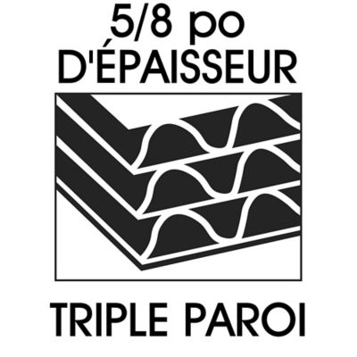 Paroi triple de 5/8 po d'épaisseur