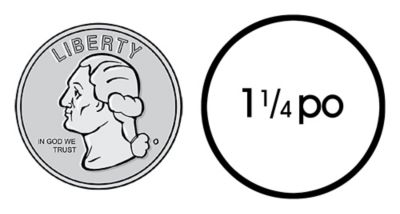 Étiquettes adhésives de 1,25 po