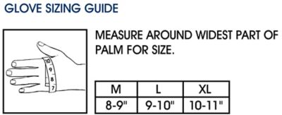 Measuring for Gloves