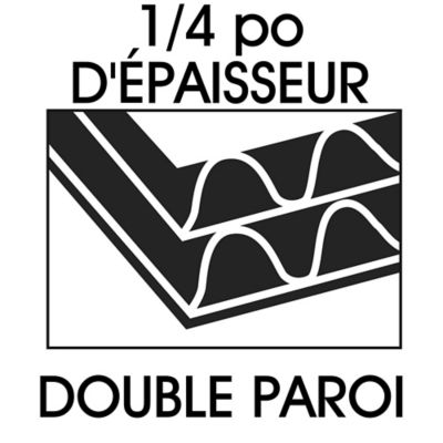 Paroi double de 1/4 po d'épaisseur