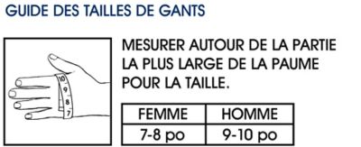 Tailles pour les gants
