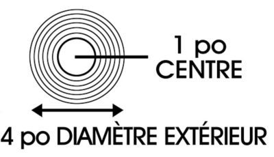 Mandrin de 1 po et diamètre extérieur de 4 po