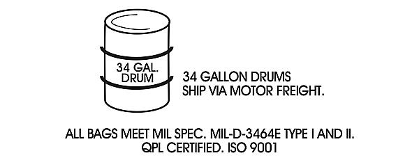 34 Gallon Drum