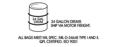 34 Gallon Drum