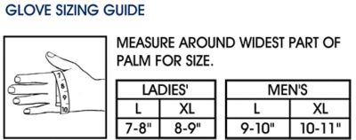 Measuring for Gloves