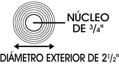 Núcleo de Etiqueta para Impresora Zebra