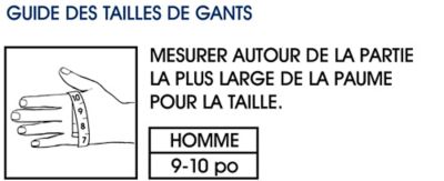 Tailles pour les gants