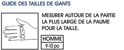 Tailles pour les gants