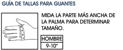 Medidas para Guantes