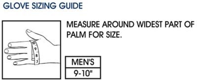 Measuring for Gloves