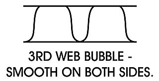 Bubble Bags: Smooth on Both Sides