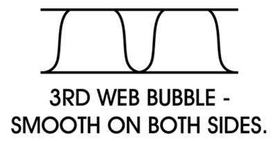 Bubble Bags: Smooth on Both Sides