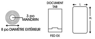 Étiquettes adhésives à transfert thermique