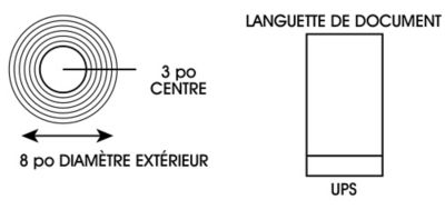 Mesures et languette de document