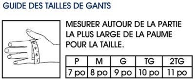 Tailles pour les gants