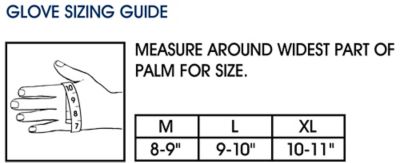 Measuring for Gloves