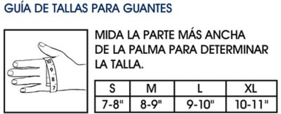 Tallas para Guantes