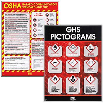 GHS Compliance Poster Kit S-21098