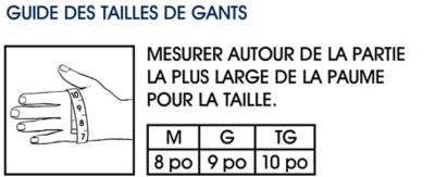 Tailles pour les gants