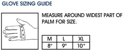 Measuring for Gloves