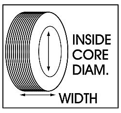 Inside Core Diameter & Width
