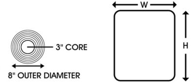 Thermal Transfer Tags