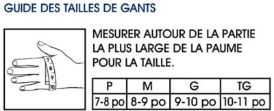 Tailles pour les gants
