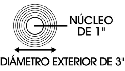 Núcleo y Diámetro Exterior