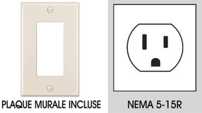 Prises de courant DDFT