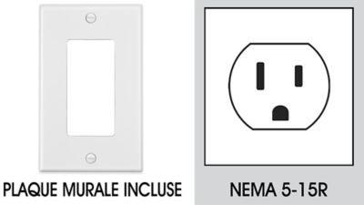 Prises de courant DDFT