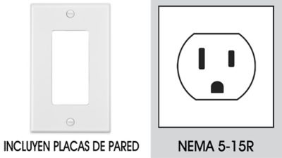 Contactos GFCI