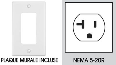 Prises de courant DDFT