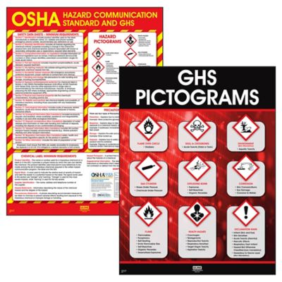 GHS Compliance Poster Kit S-26675