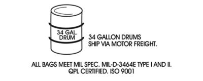 5 Gallon Pail & 34 Gallon Drum