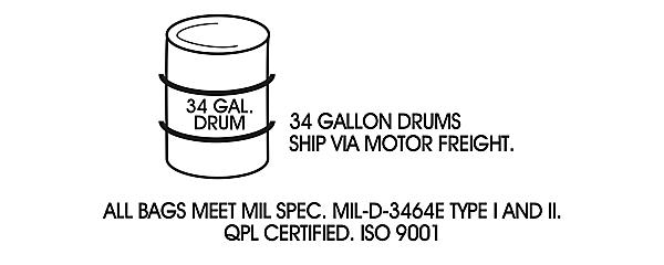 5 Gallon Pail & 34 Gallon Drum
