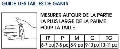 Tailles pour les gants
