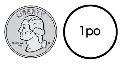 Étiquettes adhésives de 1 po