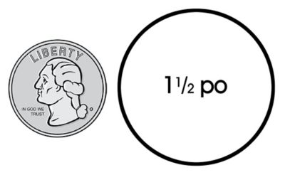 Étiquettes adhésives de 1,5 po